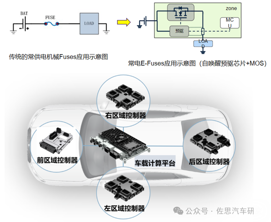 车载增强现实系统揭秘 车载增强现实系统揭秘